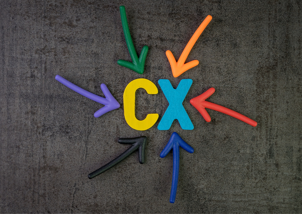 The Power of Customer-Centric Strategies.